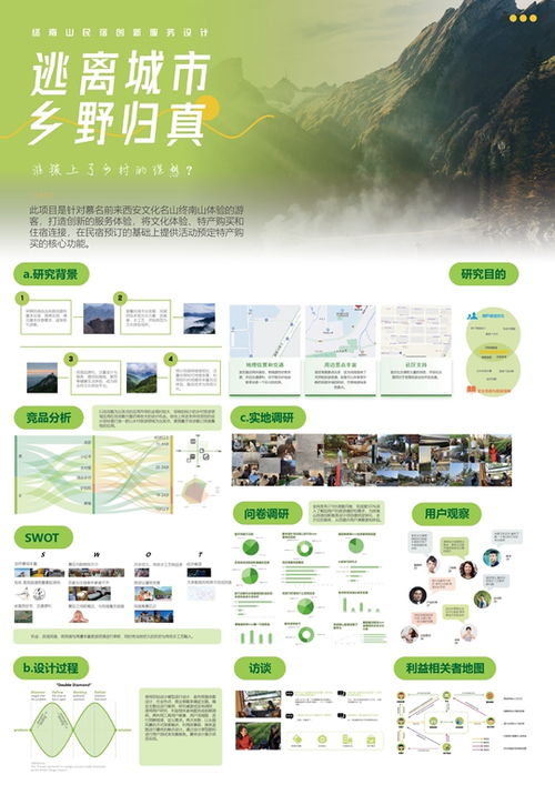 2024畢業季 西安歐亞學院艾德藝術設計學院畢業展即將開幕，網絡媒體設計制作引關注