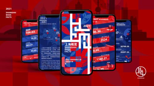 上海概覽新媒體系列產品正式上線 小布微信“我愛上海”欄目添新彩